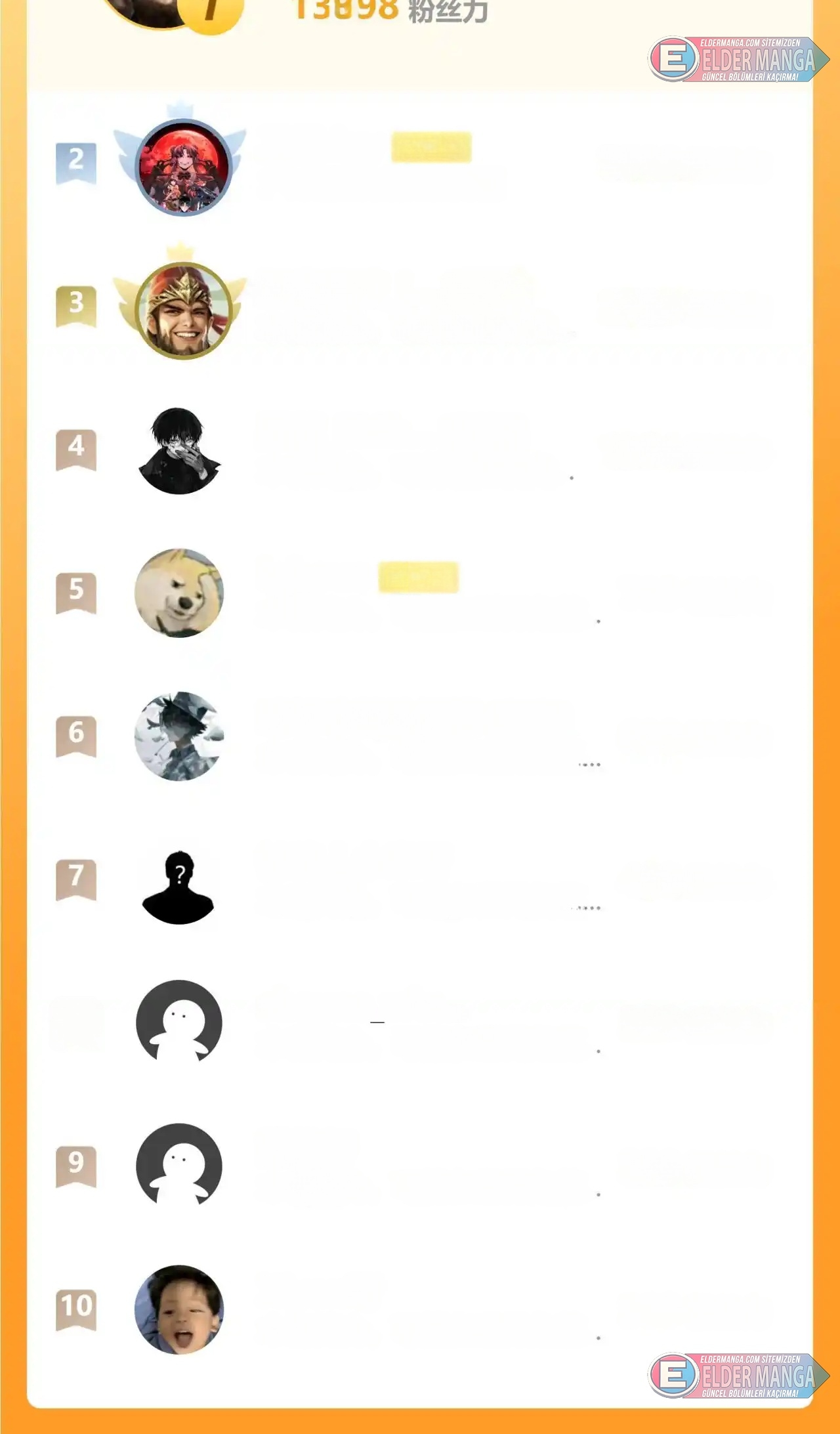 Kıyamet Sonrası: Kadın Mürit İmparatorluğum! Bölüm 7 - Sayfa 36