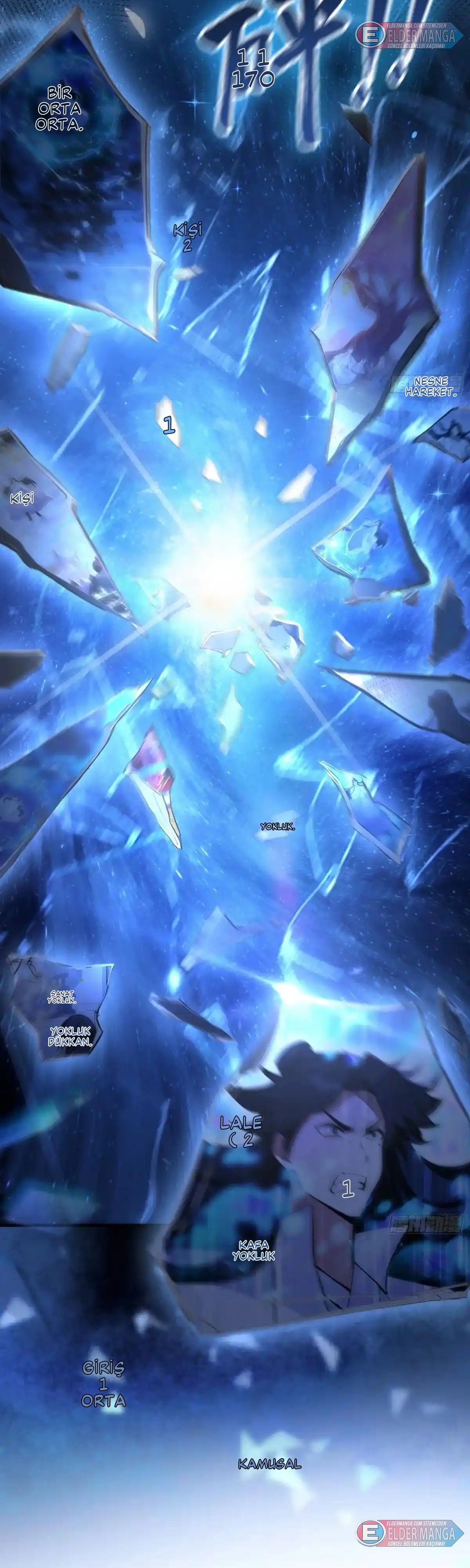 Dişi İmparatoriçe Eğitim Kampı Bölüm 4 - Sayfa 12