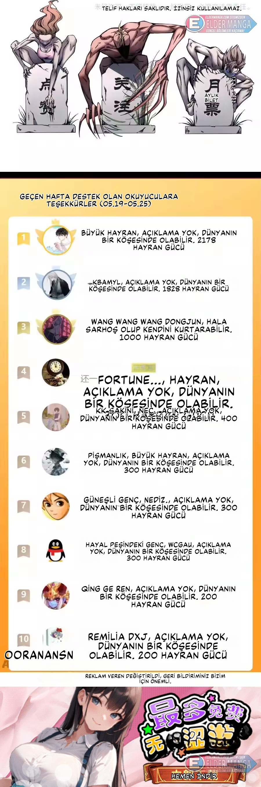 Kıyamet Sonrası: Kadın Mürit İmparatorluğum! Bölüm 14 - Sayfa 22