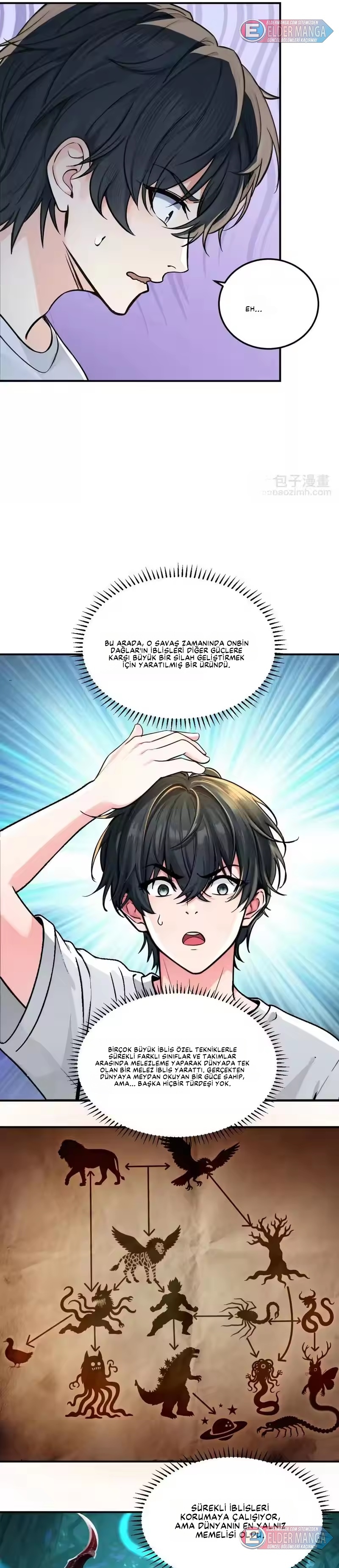 Yenilmez Oldum Diye Evlenmek Zorunda mıyım? Bölüm 9 - Sayfa 16