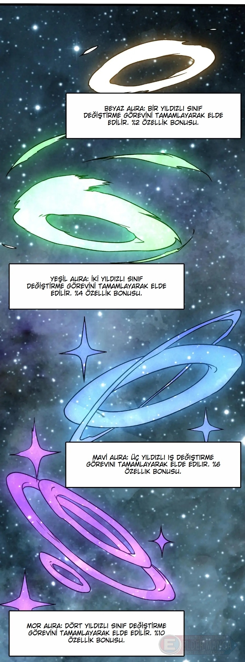 Kara Ejderha Boss’una Dönüştüm ve Artık Her Şeye Hükmediyorum Bölüm 6 - Sayfa 25