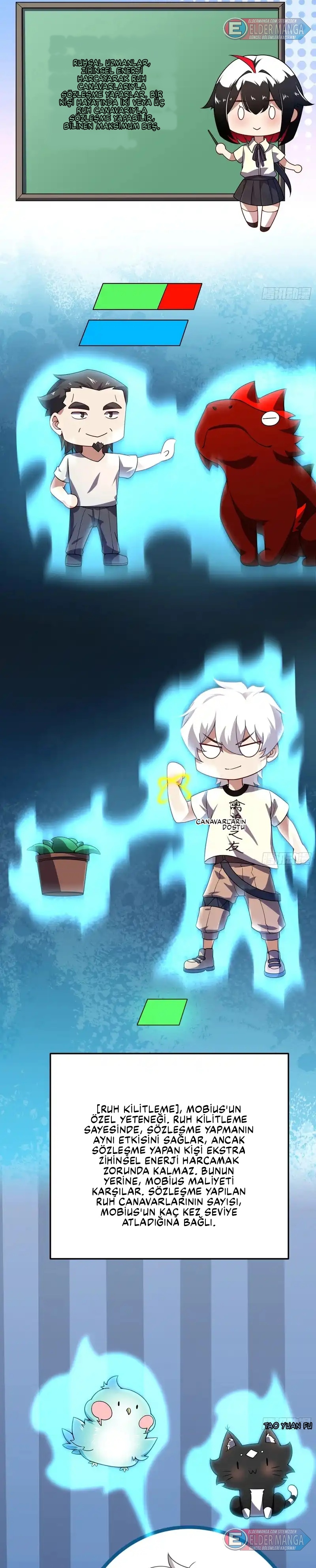 Ruh Canavarlarının Evrimi Bölüm 9 - Sayfa 21