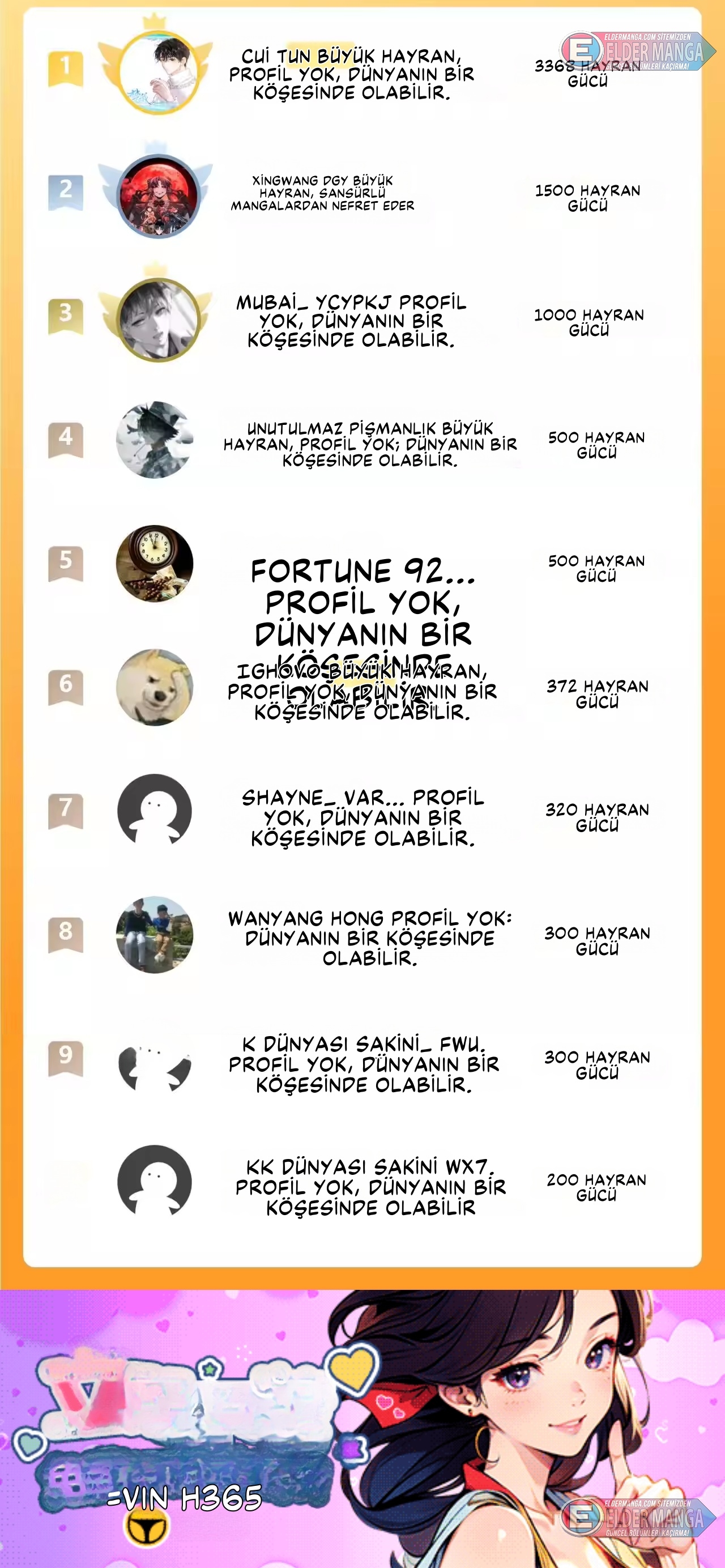 Kıyamet Sonrası: Kadın Mürit İmparatorluğum! Bölüm 10 - Sayfa 32