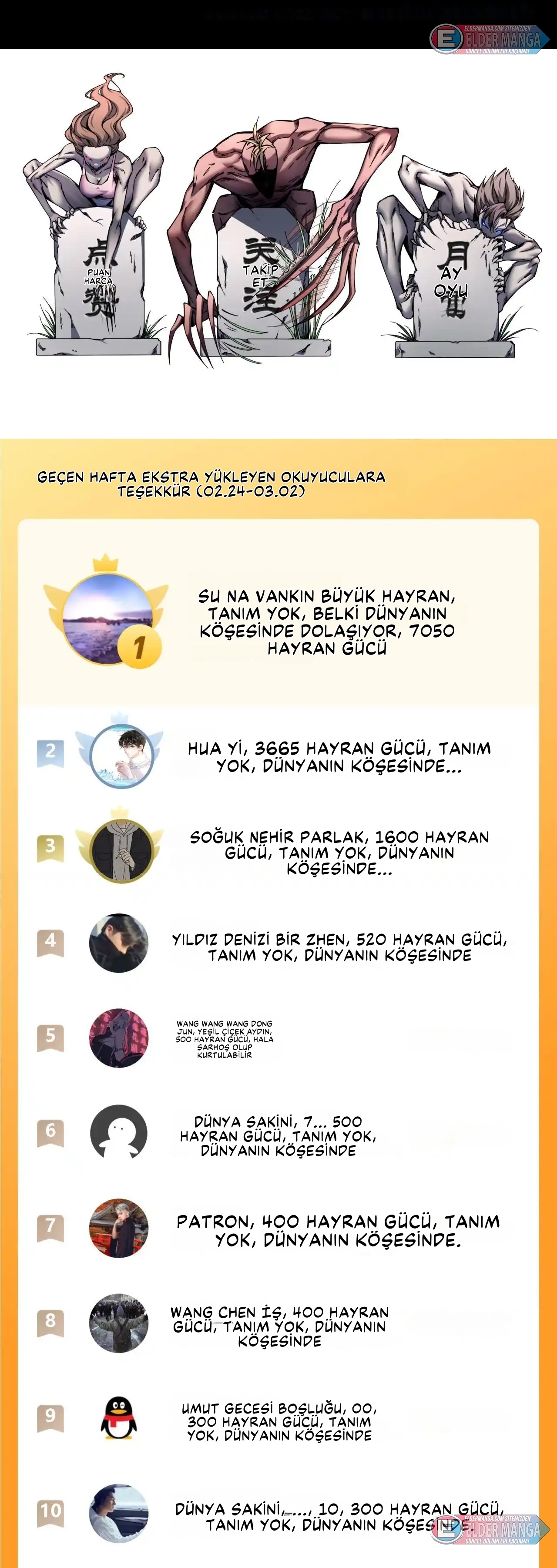 Kıyamet Sonrası: Kadın Mürit İmparatorluğum! Bölüm 3 - Sayfa 40