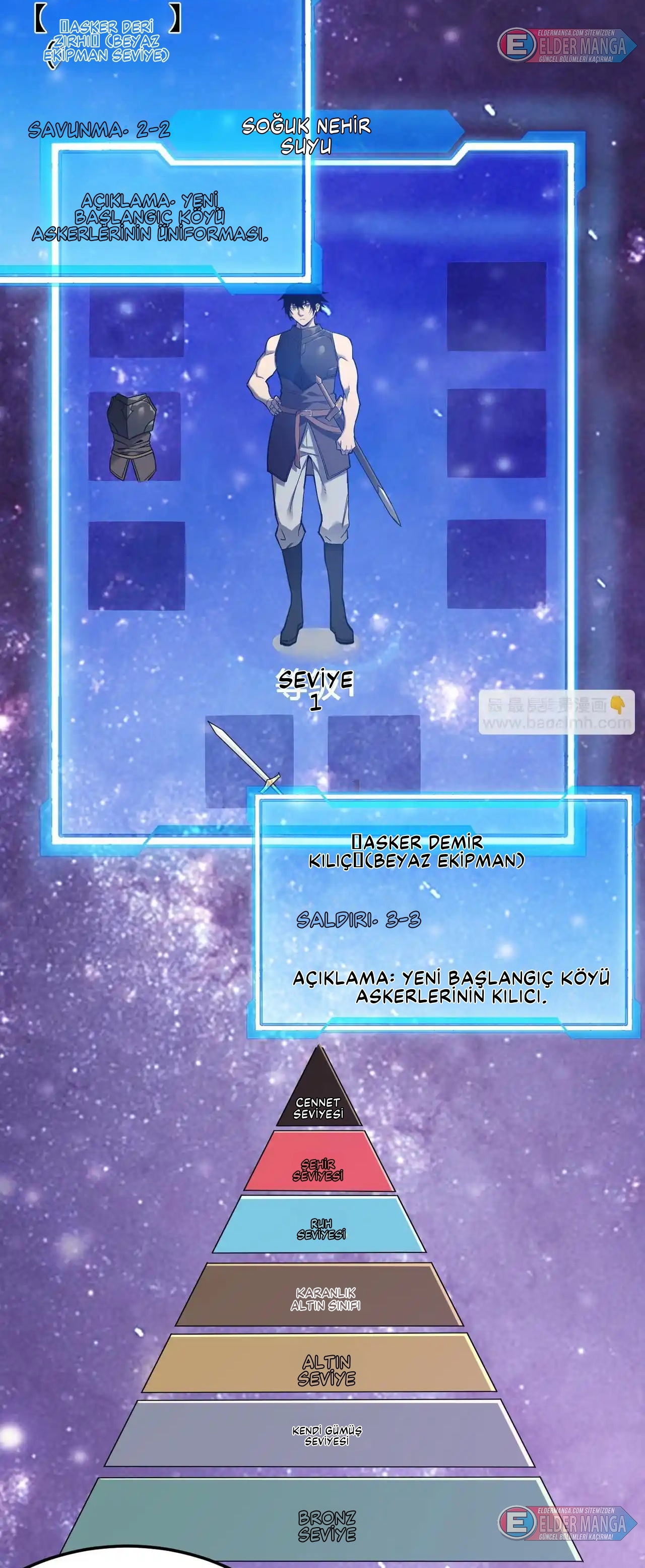 Oyunun En Büyük Düşmanı! İLK BÖLÜMÜ OKUMAYA GİT - Sayfa 36