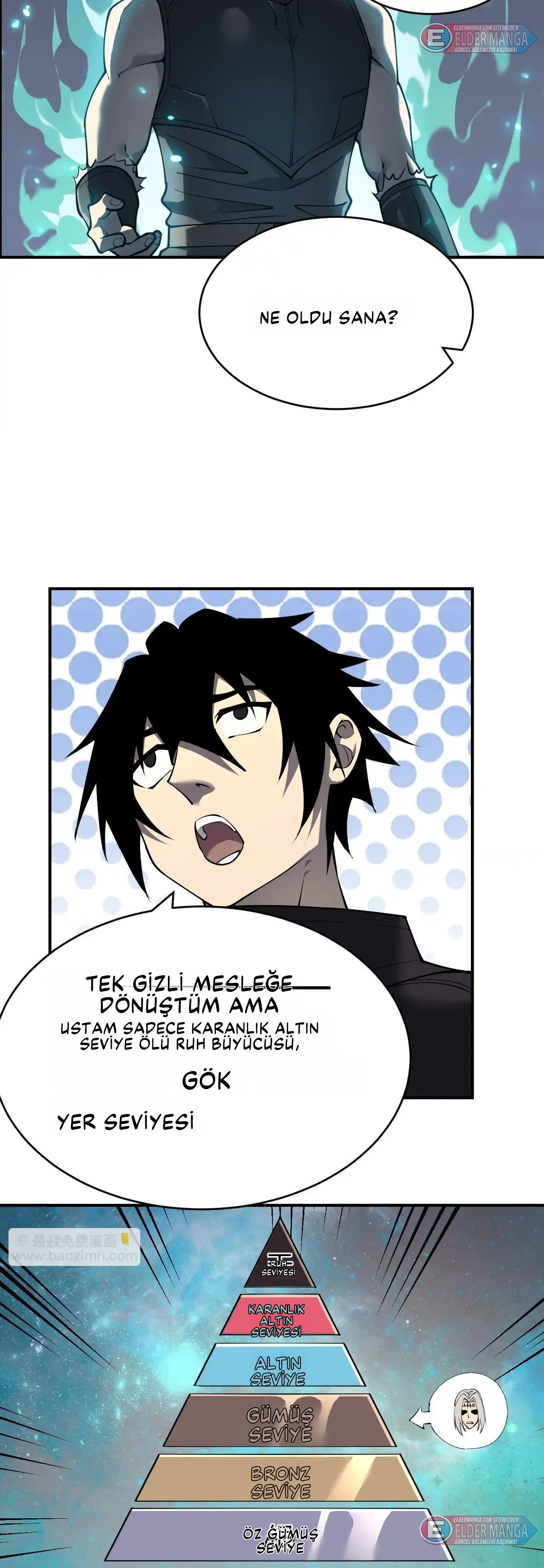 Oyunun En Büyük Düşmanı! Bölüm 3 - Sayfa 27