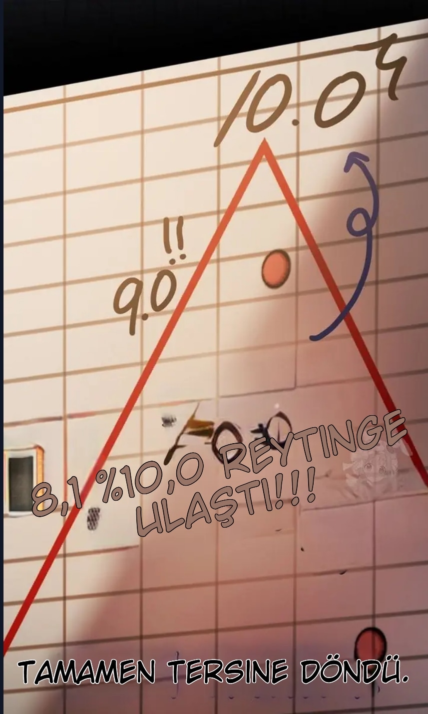 Senaryo Yiyen Oyuncu Bölüm 16 - Sayfa 2