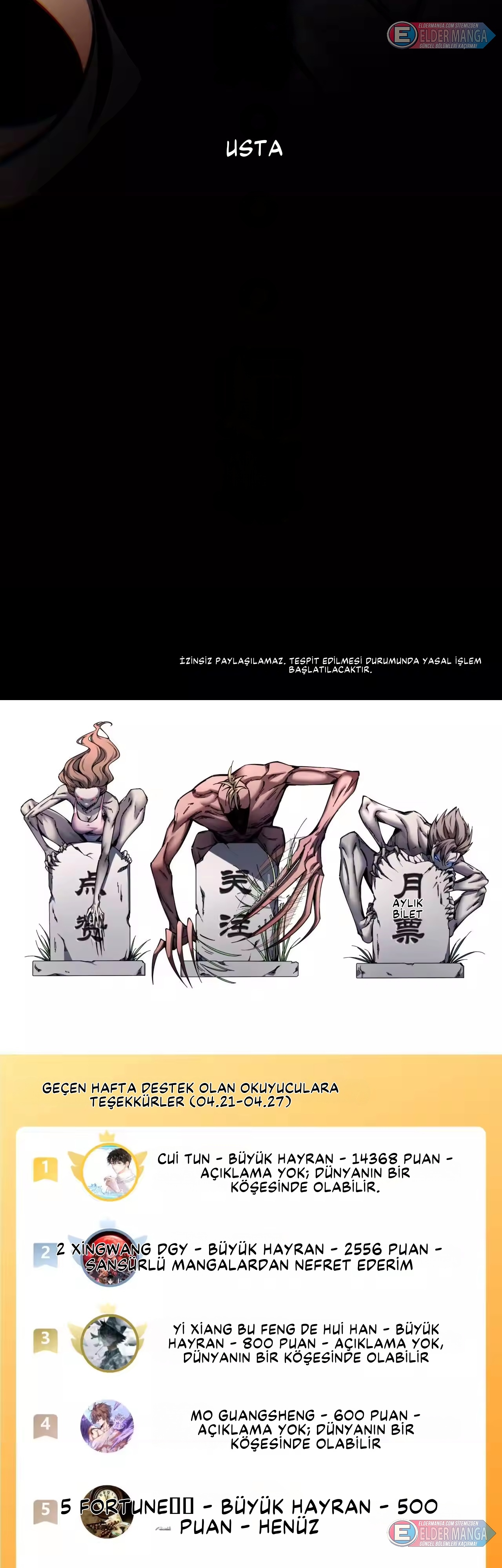 Kıyamet Sonrası: Kadın Mürit İmparatorluğum! Bölüm 11 - Sayfa 37