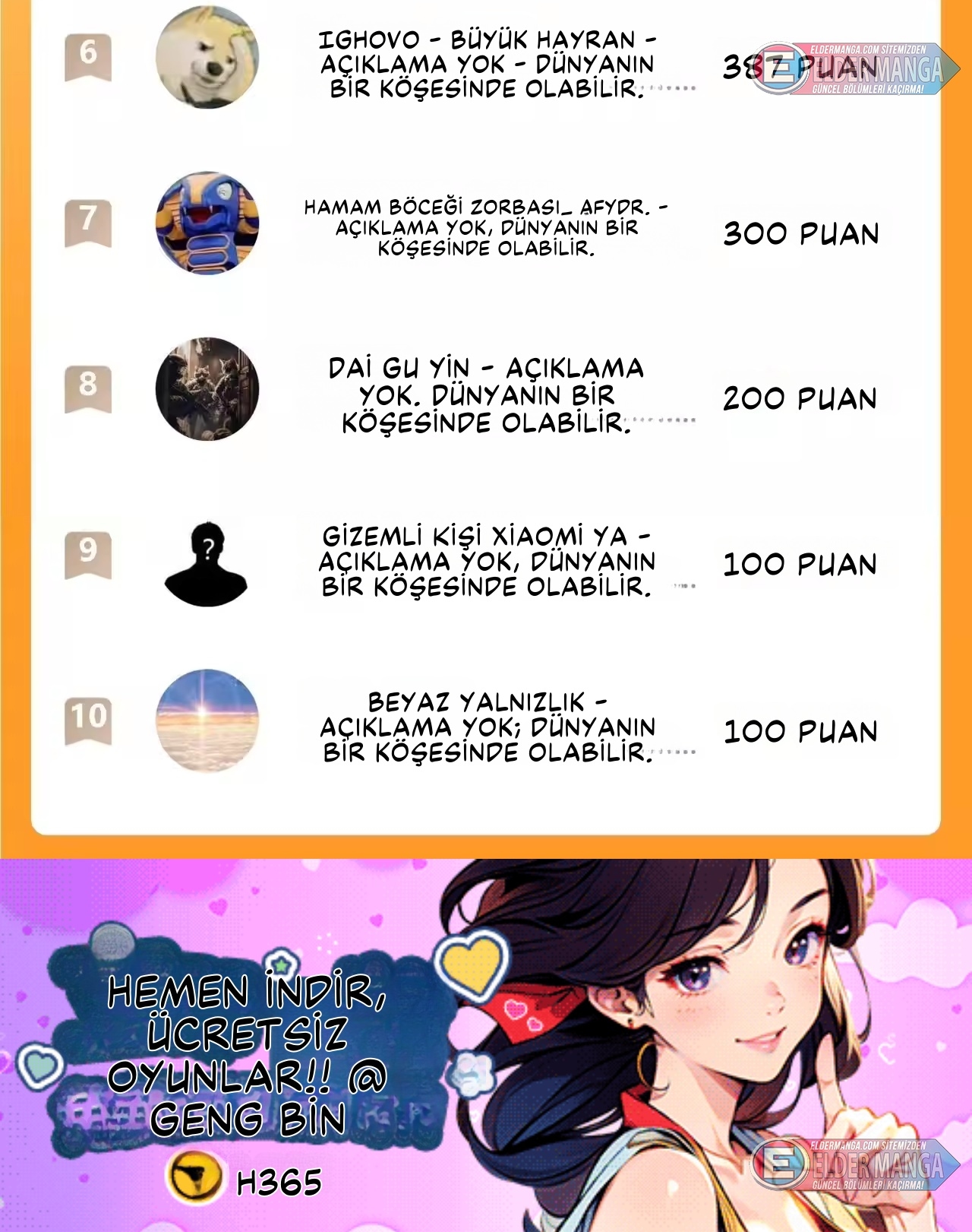 Kıyamet Sonrası: Kadın Mürit İmparatorluğum! Bölüm 11 - Sayfa 38