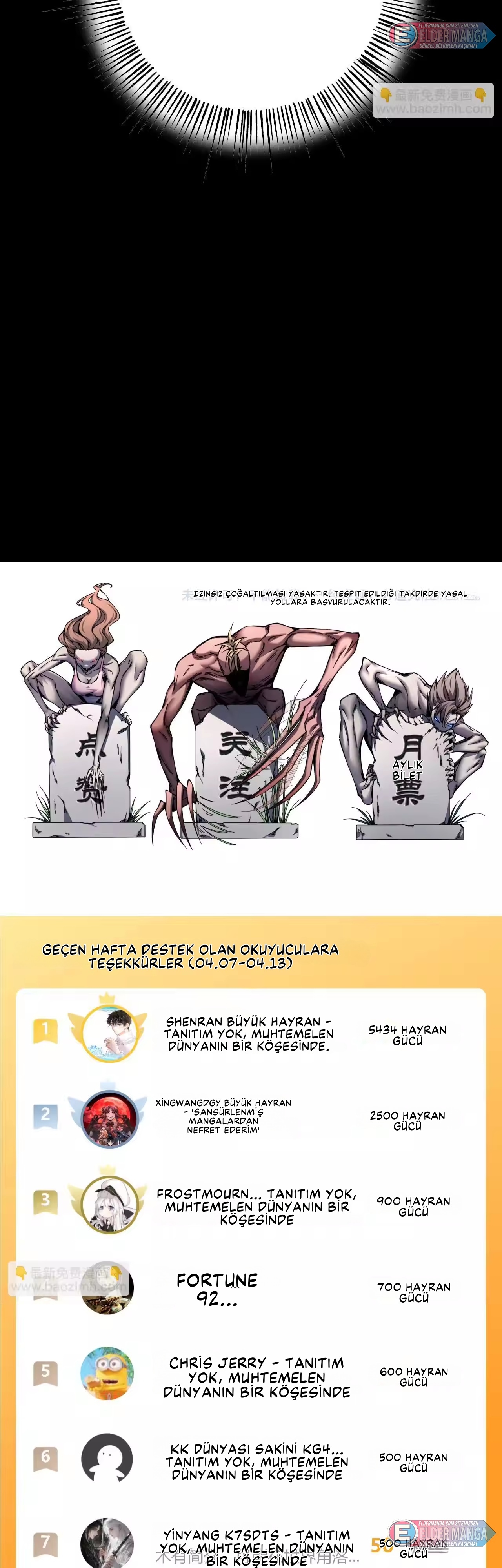 Kıyamet Sonrası: Kadın Mürit İmparatorluğum! Bölüm 9 - Sayfa 33