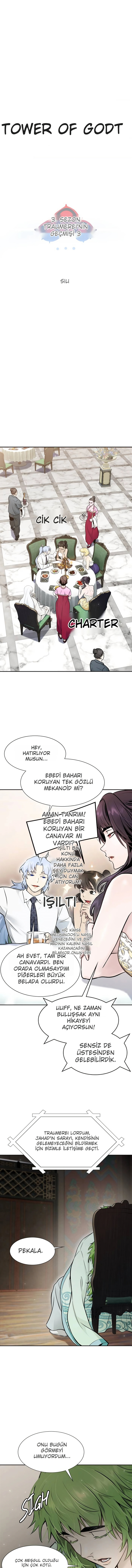 Tower of God Bölüm 618 - Sayfa 1