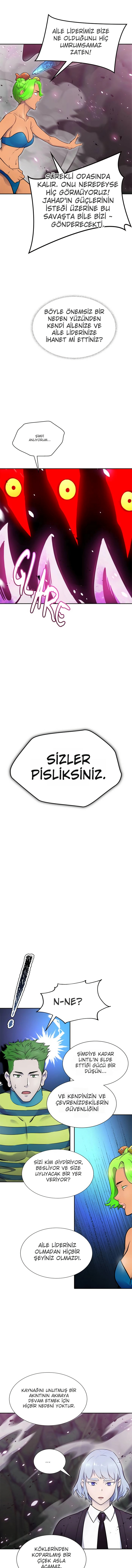 Tower of God Bölüm 610 - Sayfa 7