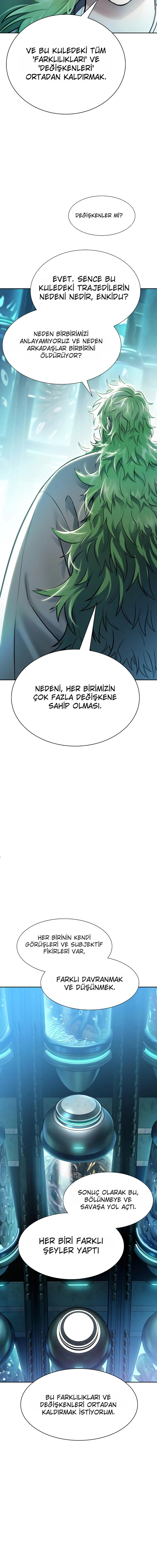 Tower of God Bölüm 645 - Sayfa 6