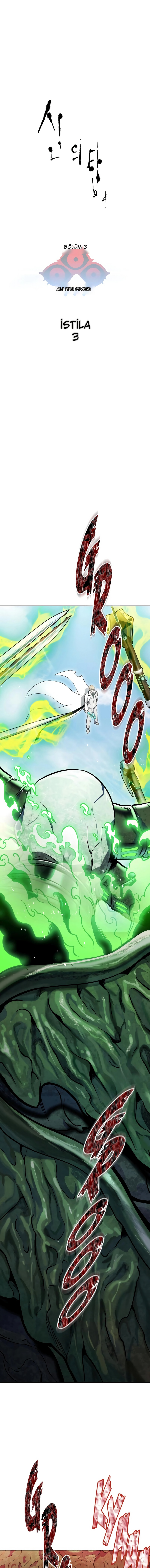 Tower of God Bölüm 643 - Sayfa 1