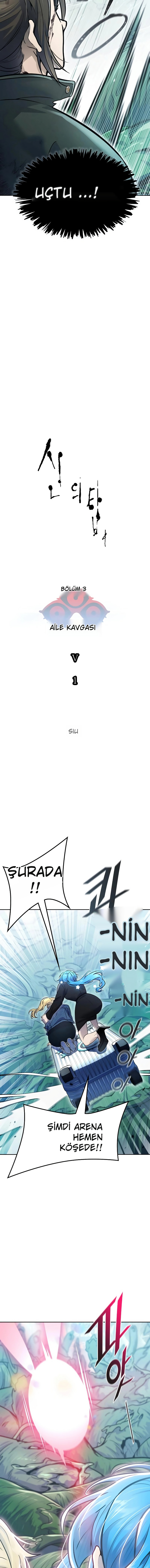 Tower of God Bölüm 646 - Sayfa 3