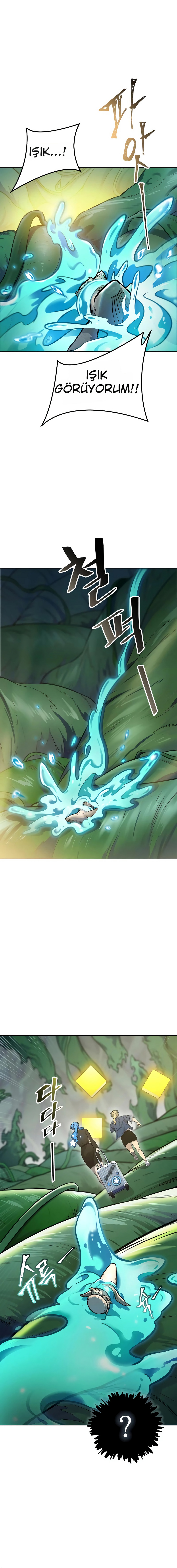 Tower of God Bölüm 644 - Sayfa 6