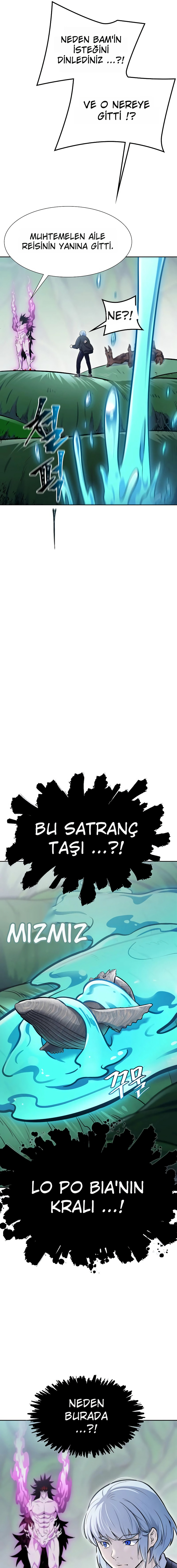 Tower of God Bölüm 644 - Sayfa 19