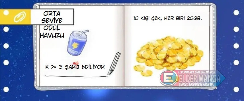 Şehirli Ölümsüz Kültivatörün Yeniden Doğuşu Bölüm 826 - Sayfa 13