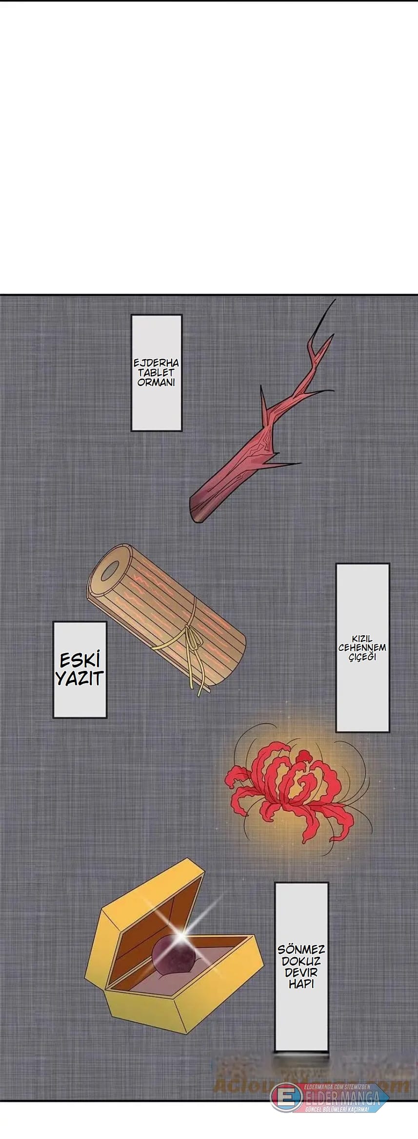 Eşsiz Savaş Ruhu Bölüm 417 - Sayfa 38