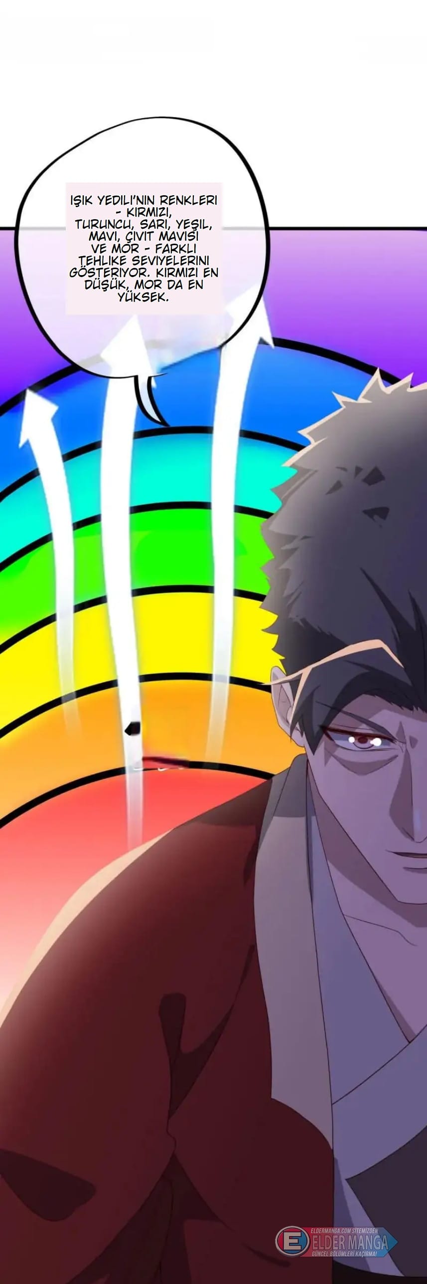 Eşsiz Savaş Ruhu Bölüm 621 - Sayfa 33