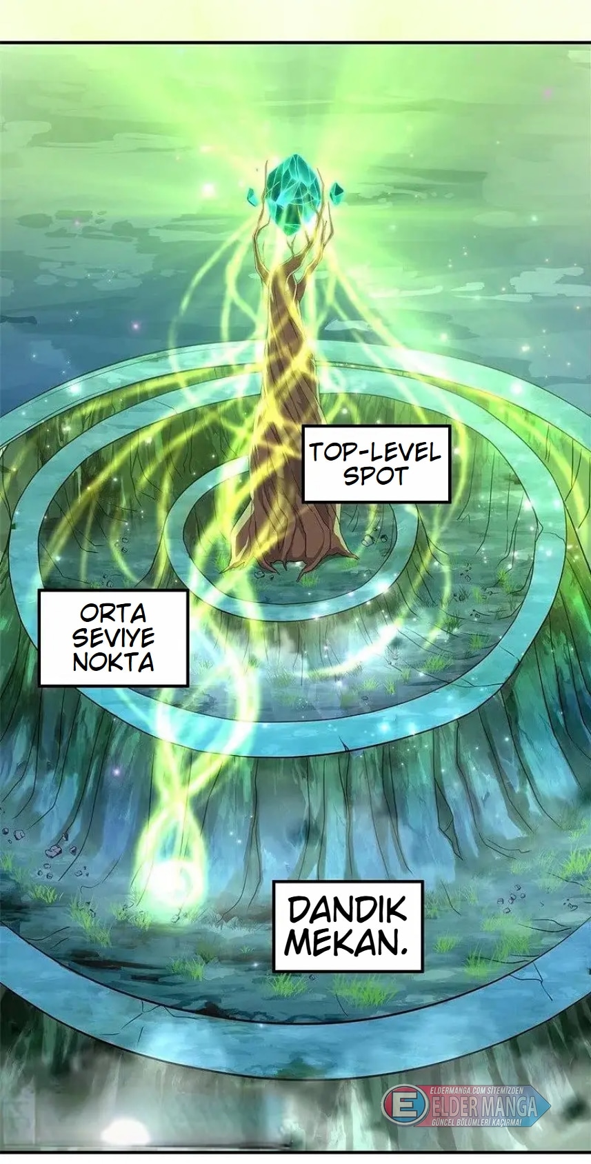 Eşsiz Savaş Ruhu Bölüm 397 - Sayfa 4