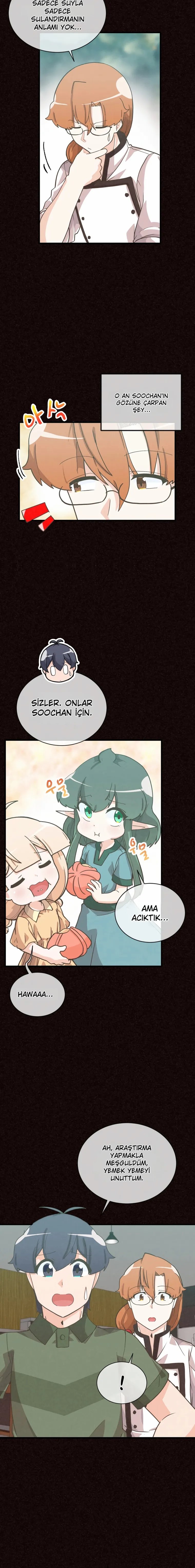 Spirit Farmer Bölüm 166 - Sayfa 20