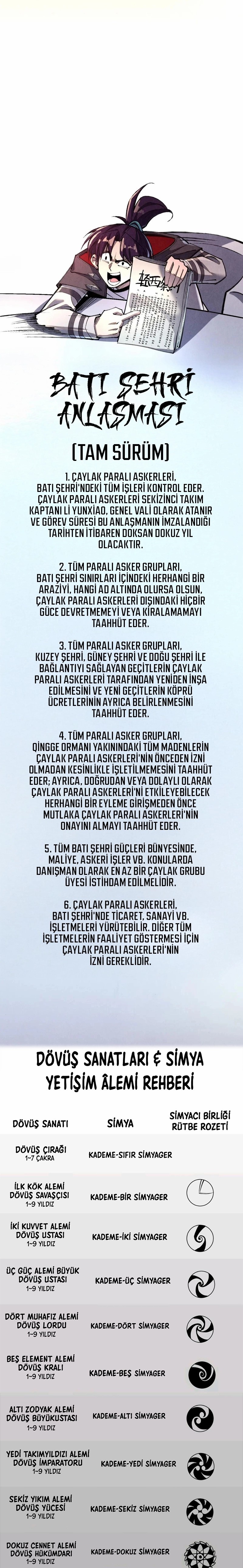 Sonsuzluğun Kadim Hükümdarı Bölüm 315 - Sayfa 7