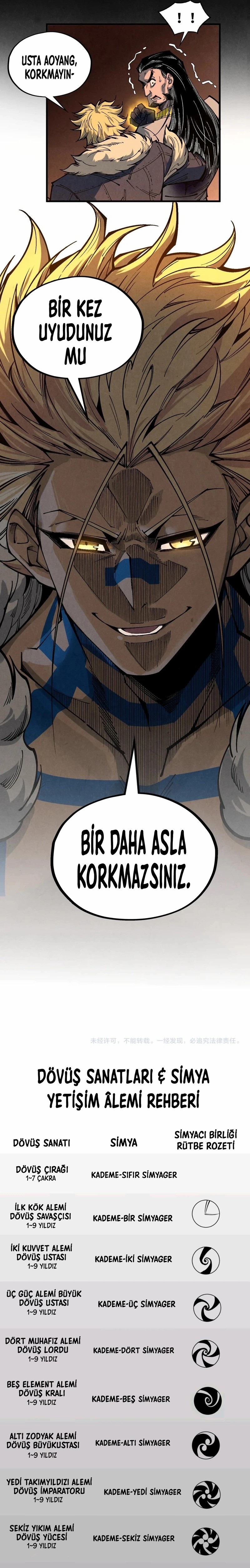 Sonsuzluğun Kadim Hükümdarı Bölüm 344 - Sayfa 8