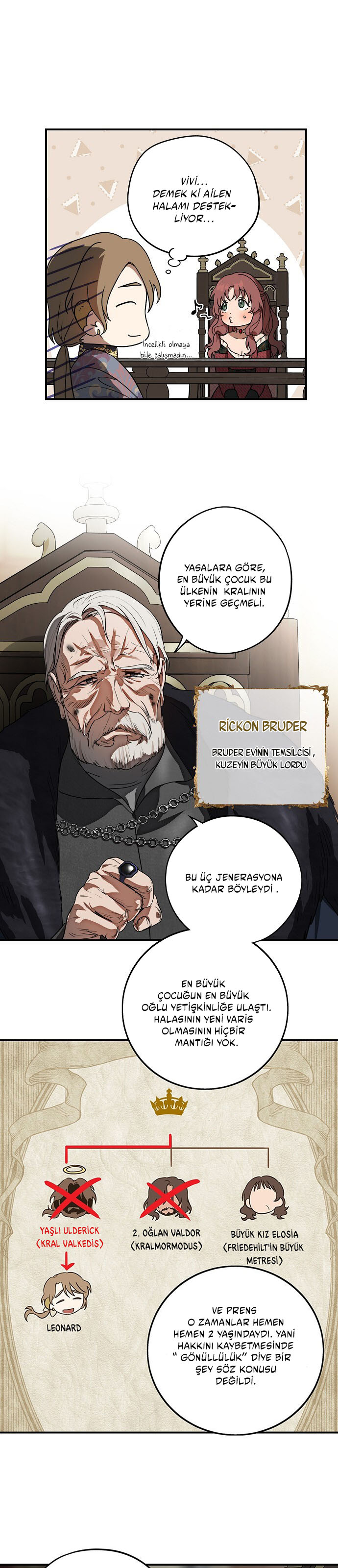 Blinded by the Setting Sun Bölüm 152 - Sayfa 19