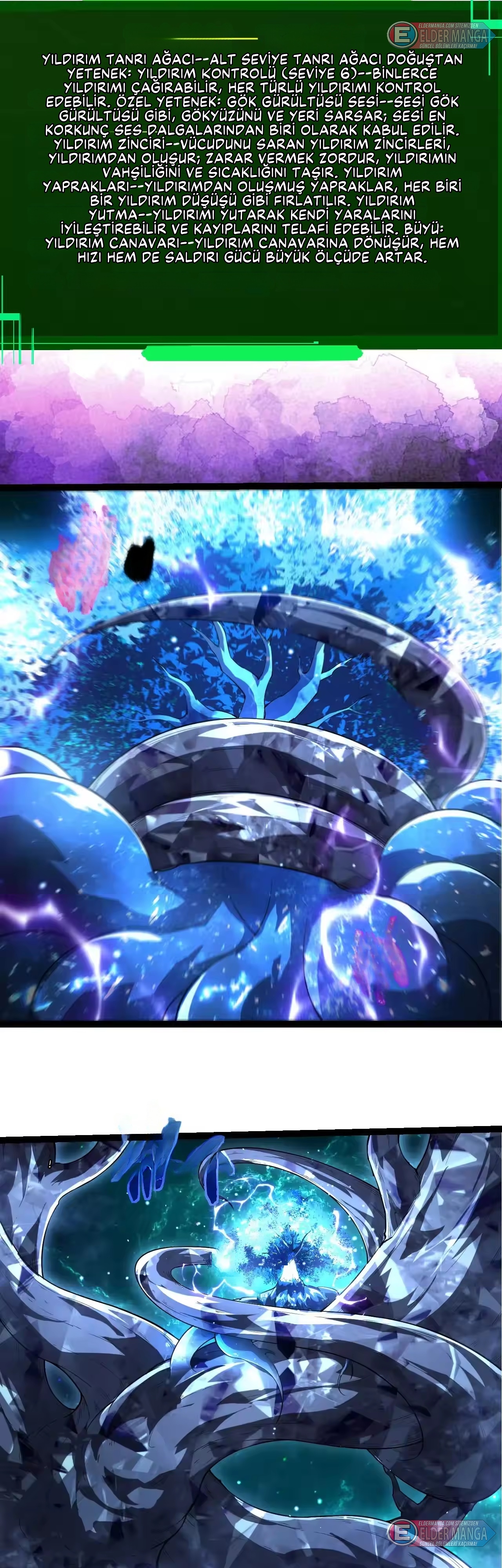 Evrimim Büyük Bir Ağaçla Başladı Bölüm 479 - Sayfa 20