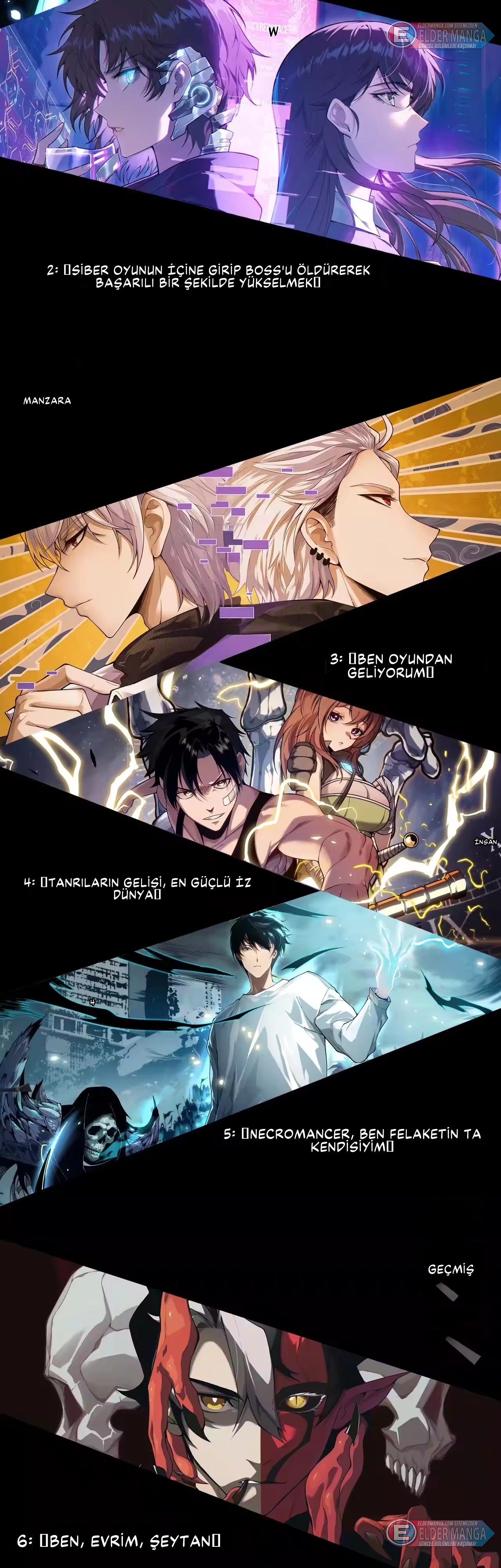 Evrimim Büyük Bir Ağaçla Başladı Bölüm 479 - Sayfa 30