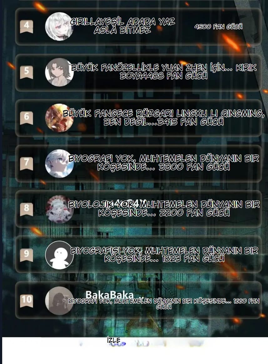 O Bir Şehir Efsanesi Bölüm 35 - Sayfa 60