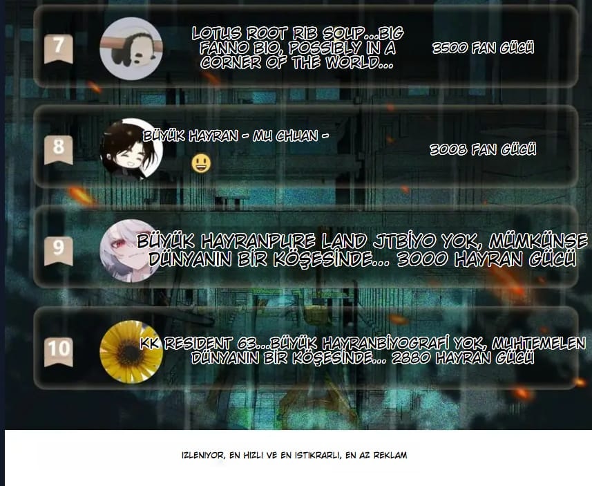 O Bir Şehir Efsanesi Bölüm 49 - Sayfa 66