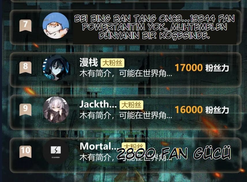 O Bir Şehir Efsanesi Bölüm 84 - Sayfa 58