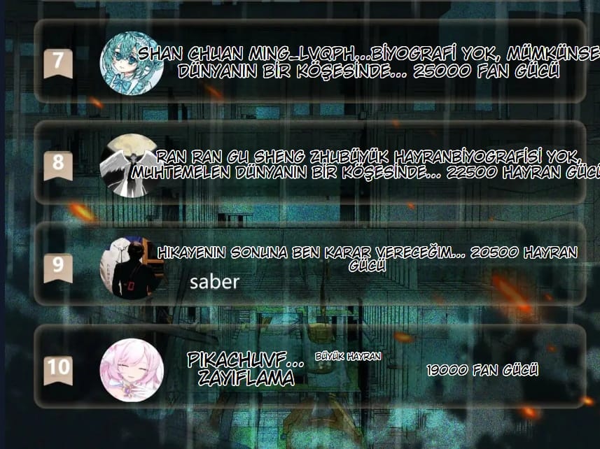 O Bir Şehir Efsanesi Bölüm 55 - Sayfa 81