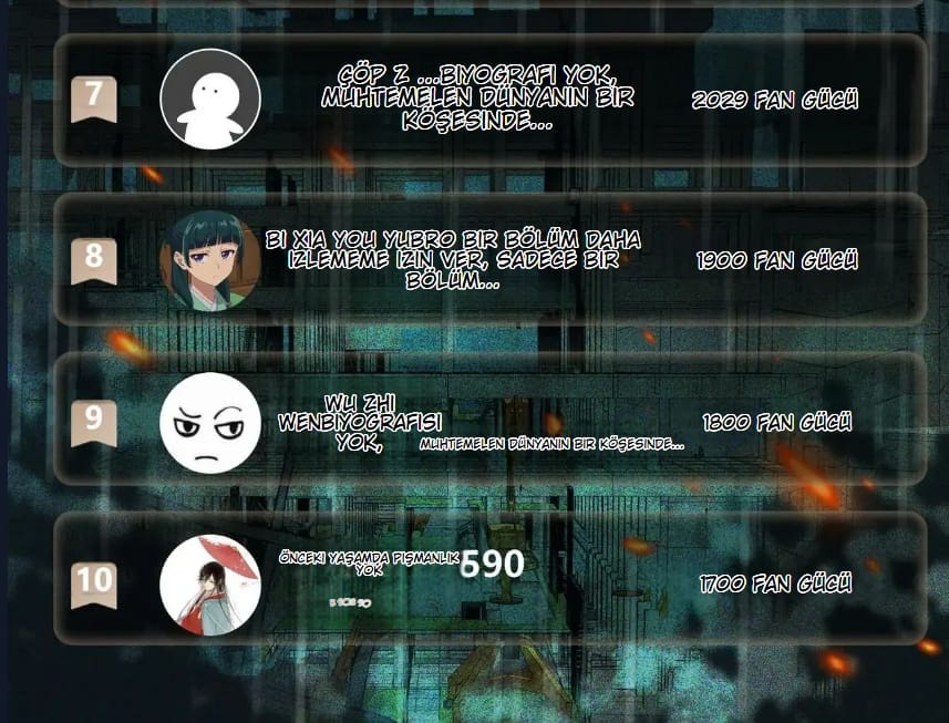 O Bir Şehir Efsanesi Bölüm 19 - Sayfa 80