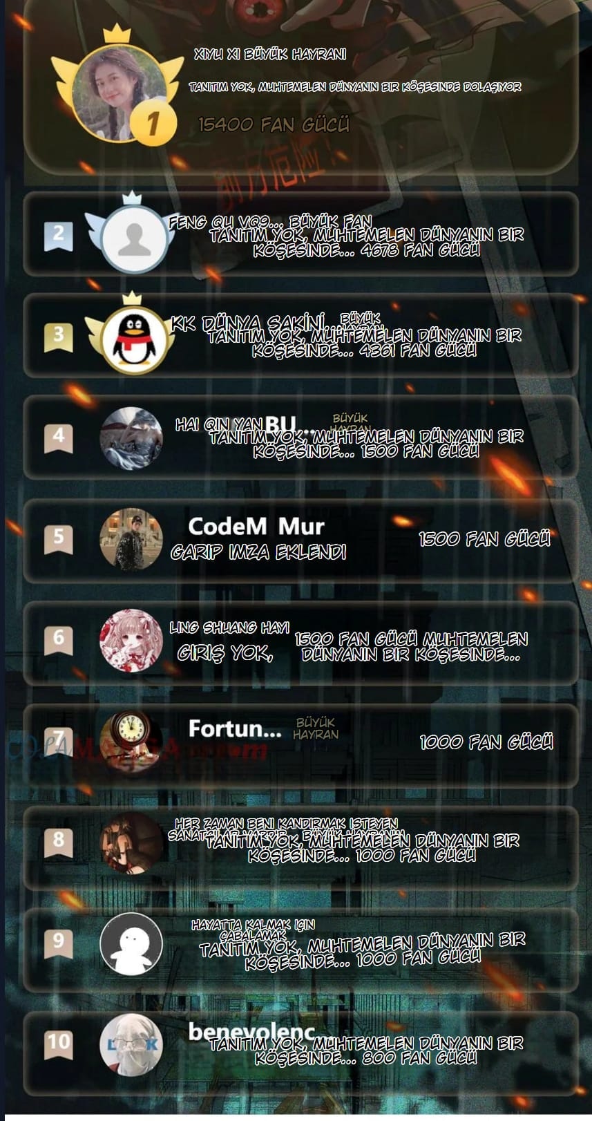 O Bir Şehir Efsanesi Bölüm 93 - Sayfa 64