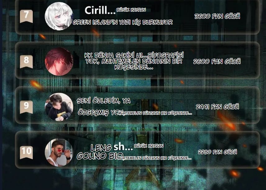 O Bir Şehir Efsanesi Bölüm 25 - Sayfa 108