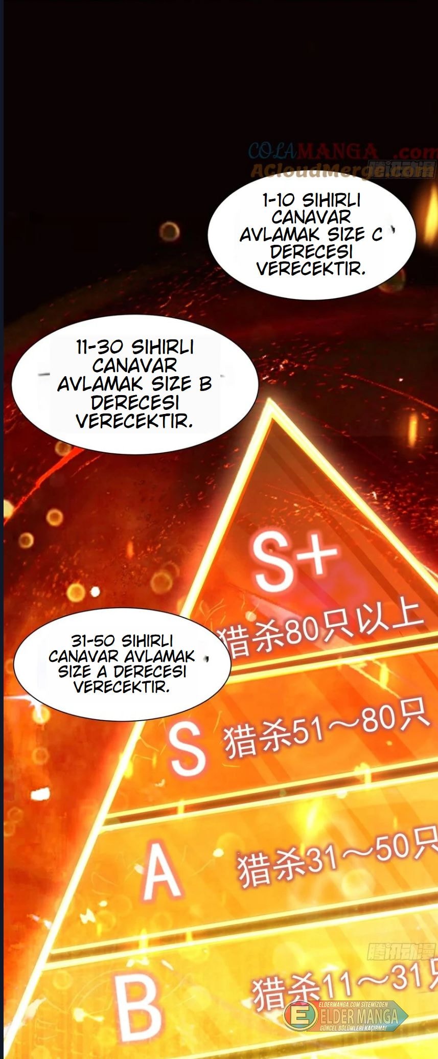 Bir Numaralı Canavar Ustası Bölüm 14 - Sayfa 5