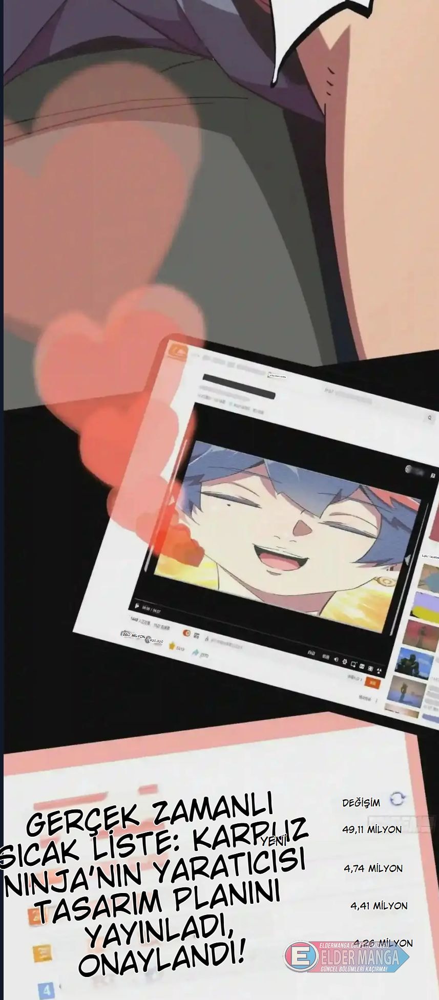 İlahi Kart Ustası Bölüm 7 - Sayfa 58