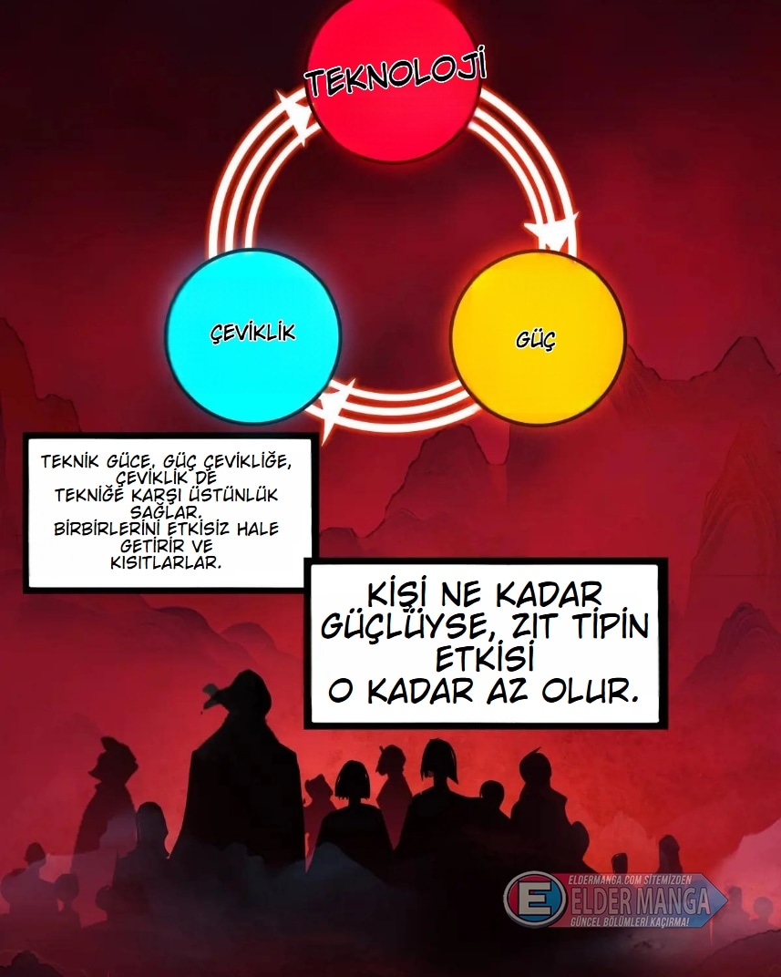 Dipsiz Boyut Bölüm 43 - Sayfa 26