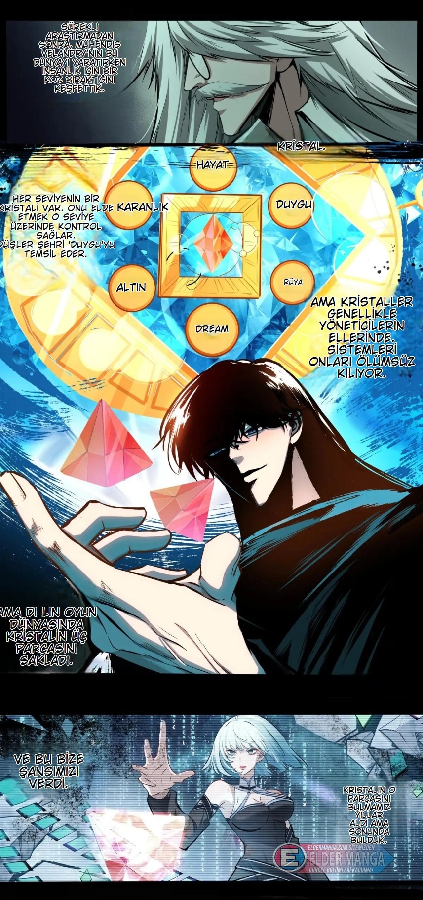 Dipsiz Boyut Bölüm 30 - Sayfa 18