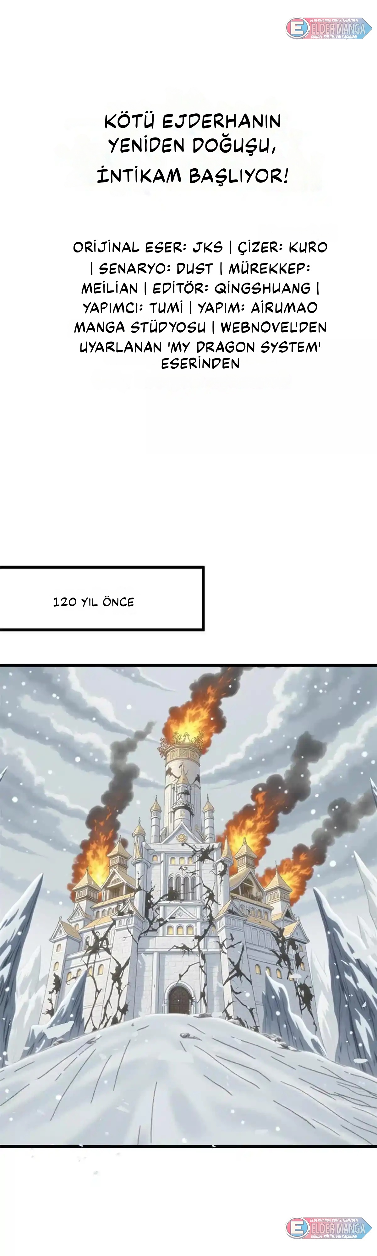 Benim Ejderha Sistemim! Bölüm 162 - Sayfa 1