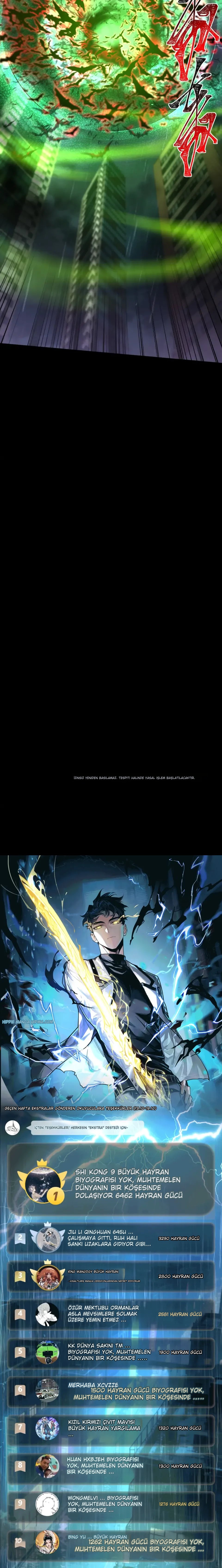 Sap Kaldıktan Sonra Dövüş Sanatları Bölüm 33 - Sayfa 12