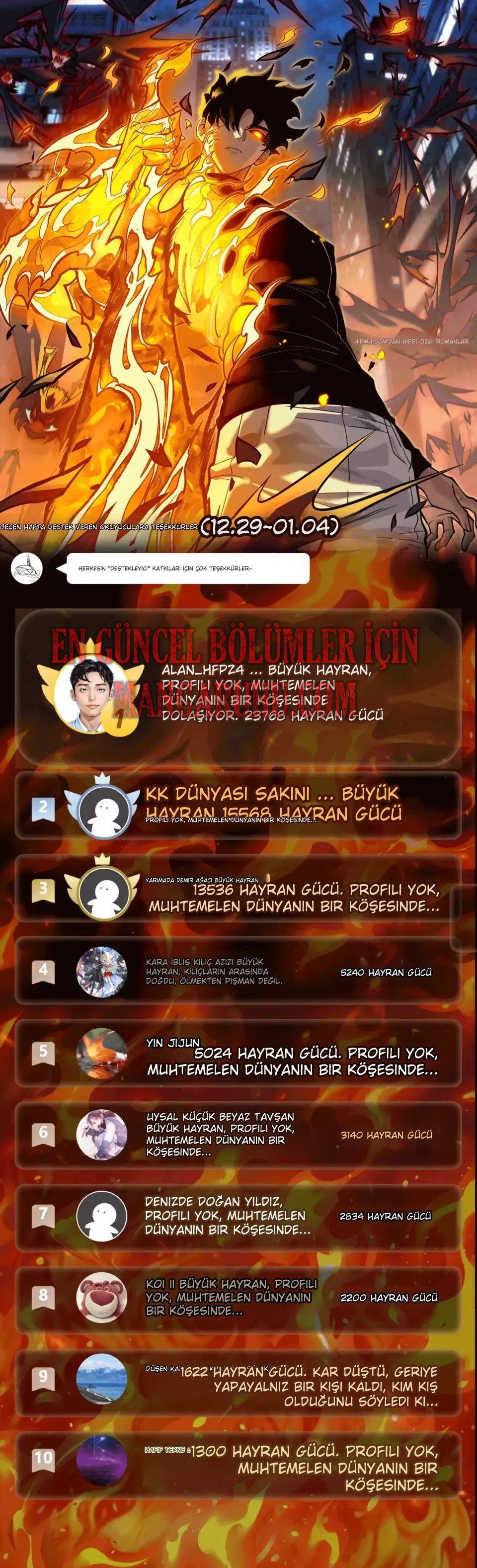 Sap Kaldıktan Sonra Dövüş Sanatları Bölüm 52 - Sayfa 16