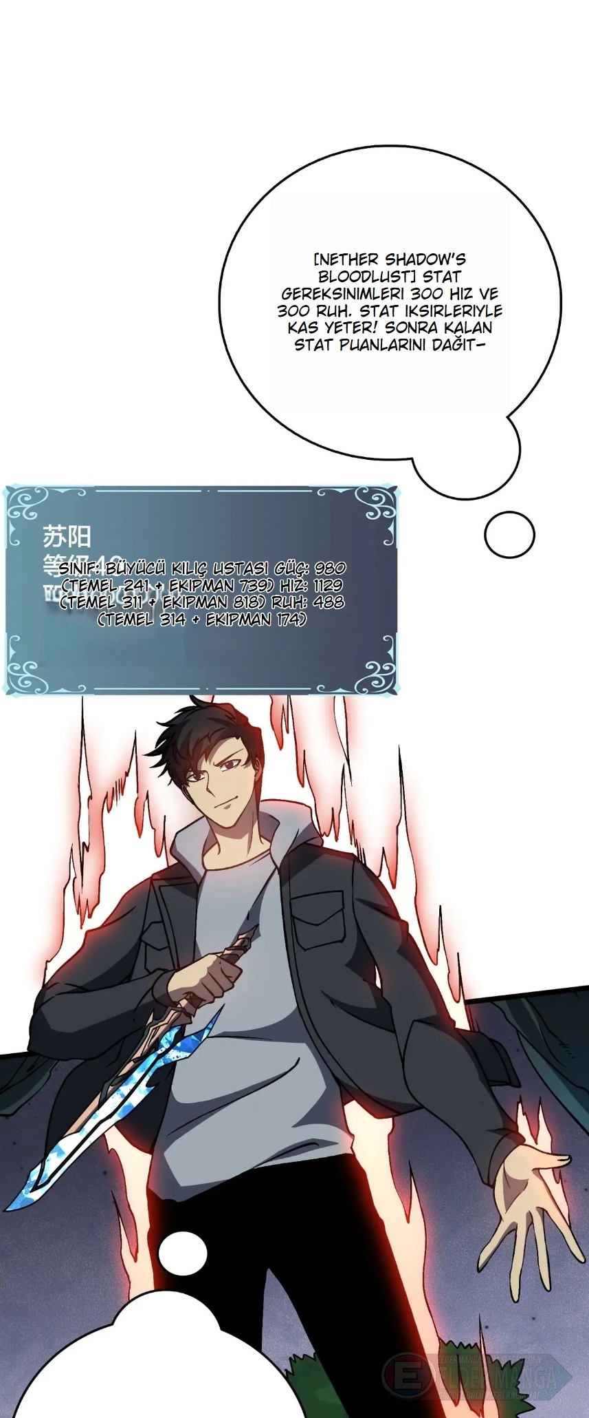 Kara Ejderha Boss’una Dönüştüm ve Artık Her Şeye Hükmediyorum Bölüm 15 - Sayfa 14