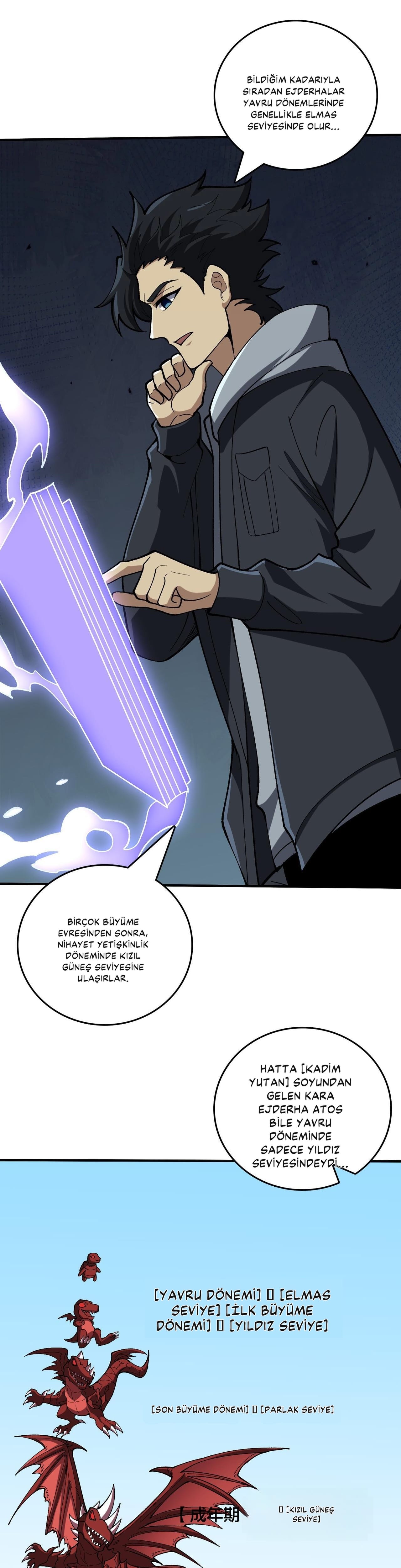 Kara Ejderha Boss’una Dönüştüm ve Artık Her Şeye Hükmediyorum Bölüm 81 - Sayfa 1