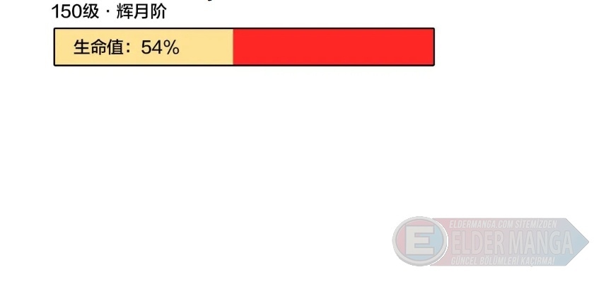 Kara Ejderha Boss’una Dönüştüm ve Artık Her Şeye Hükmediyorum Bölüm 33 - Sayfa 22
