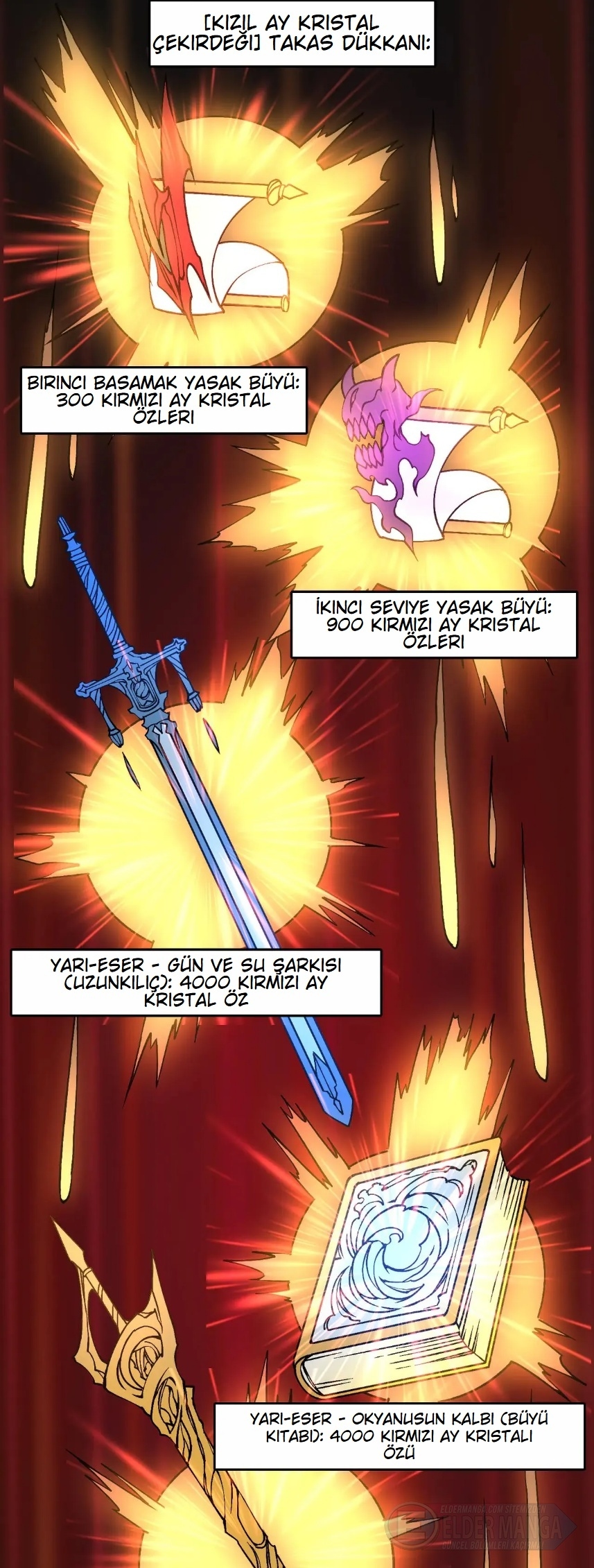 Kara Ejderha Boss’una Dönüştüm ve Artık Her Şeye Hükmediyorum Bölüm 29 - Sayfa 13