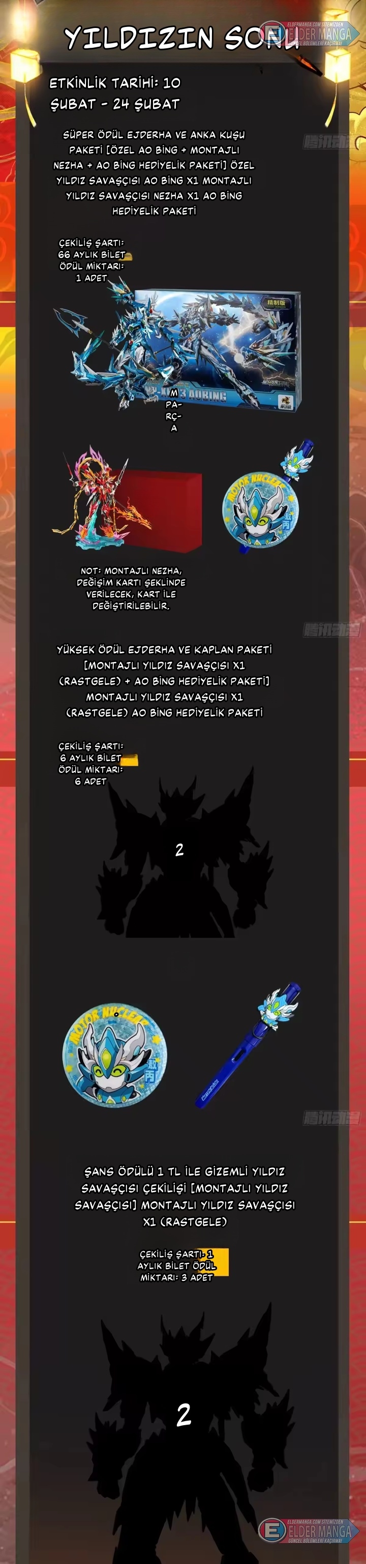 Yıldız Zırhlı Ruh Savaşçısı Bölüm 184 - Sayfa 36